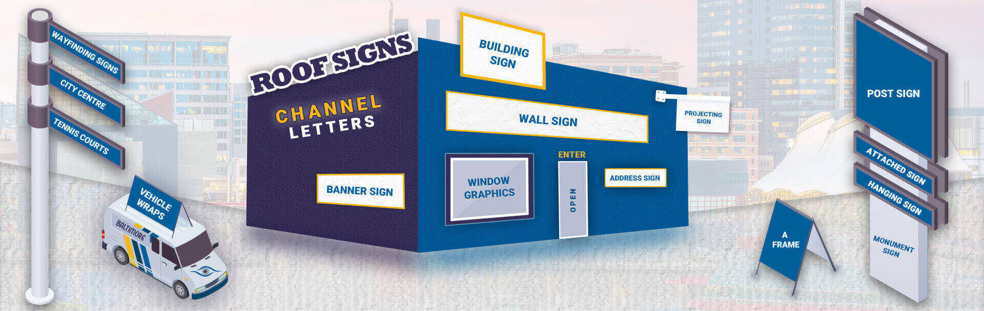 Baltimore Signs and Graphics Outdoor Banner